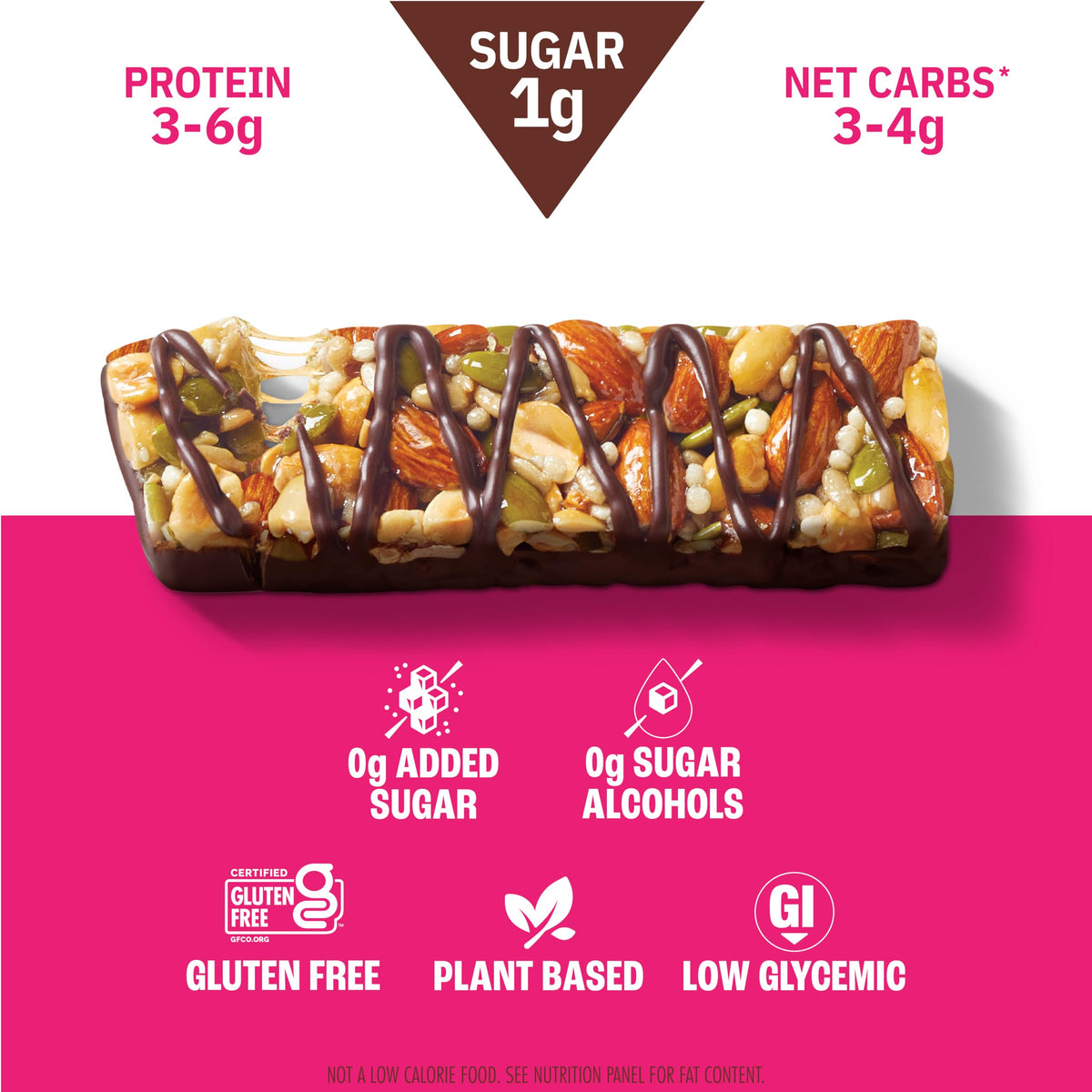 Munk Pack Fiber Nut Bars highlight plant-based protein and fiber-rich formula for energy.