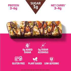 Munk Pack Fiber Nut Bars highlight plant-based protein and fiber-rich formula for energy.