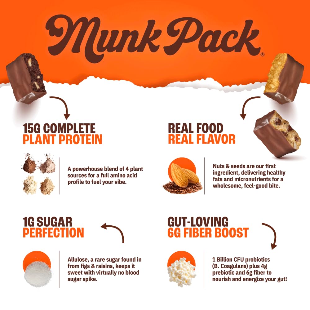 Munk Pack probiotic bar appearance highlighting digestive wellness on the go.