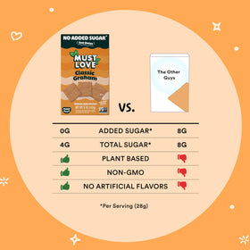 Must Love Classic Graham crackers with simple plant-based ingredients.