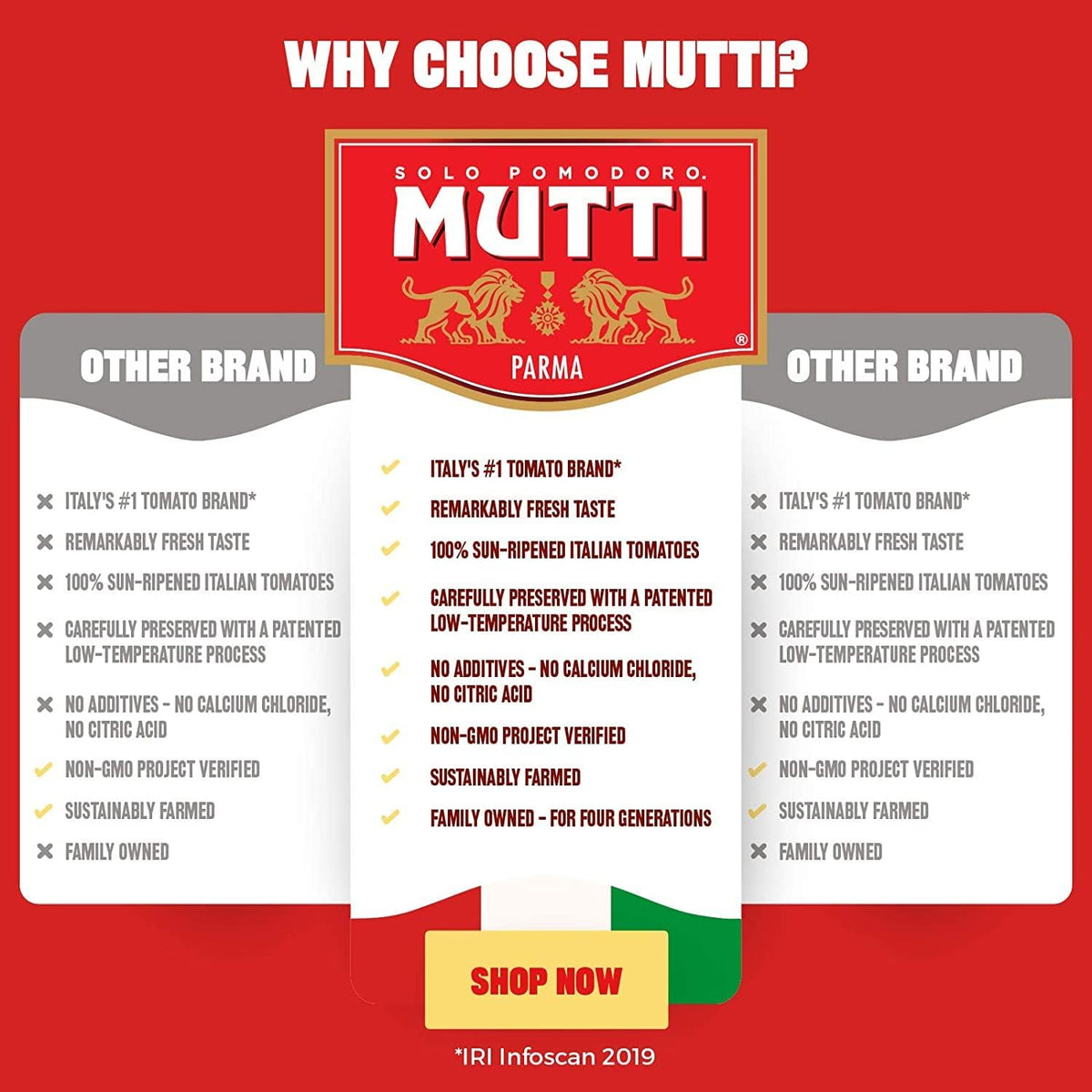 Mutti heritage 1899 logo reinforces Italian tomato tradition.