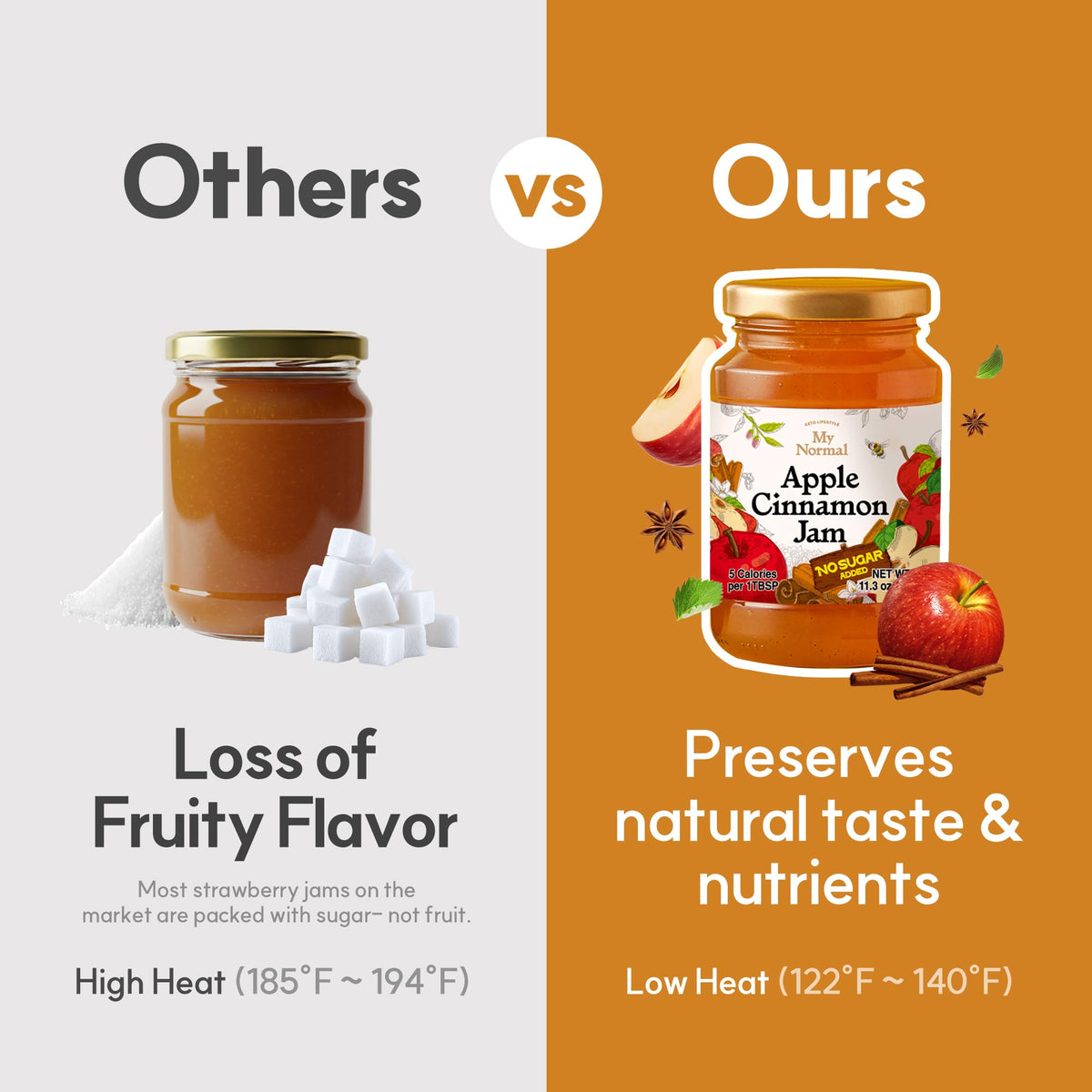 My Normal No Sugar Apple Cinnamon Jam fresh Korean apples highlight quality ingredients