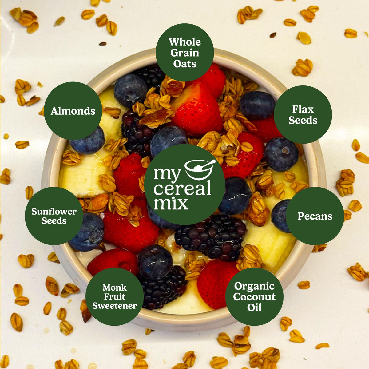 Gluten-free keto-friendly granola with non-GMO oats and plant-based ingredients