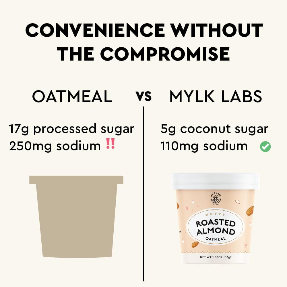 MYLK LABS almonds close-up highlighting crunchy texture and flavor.