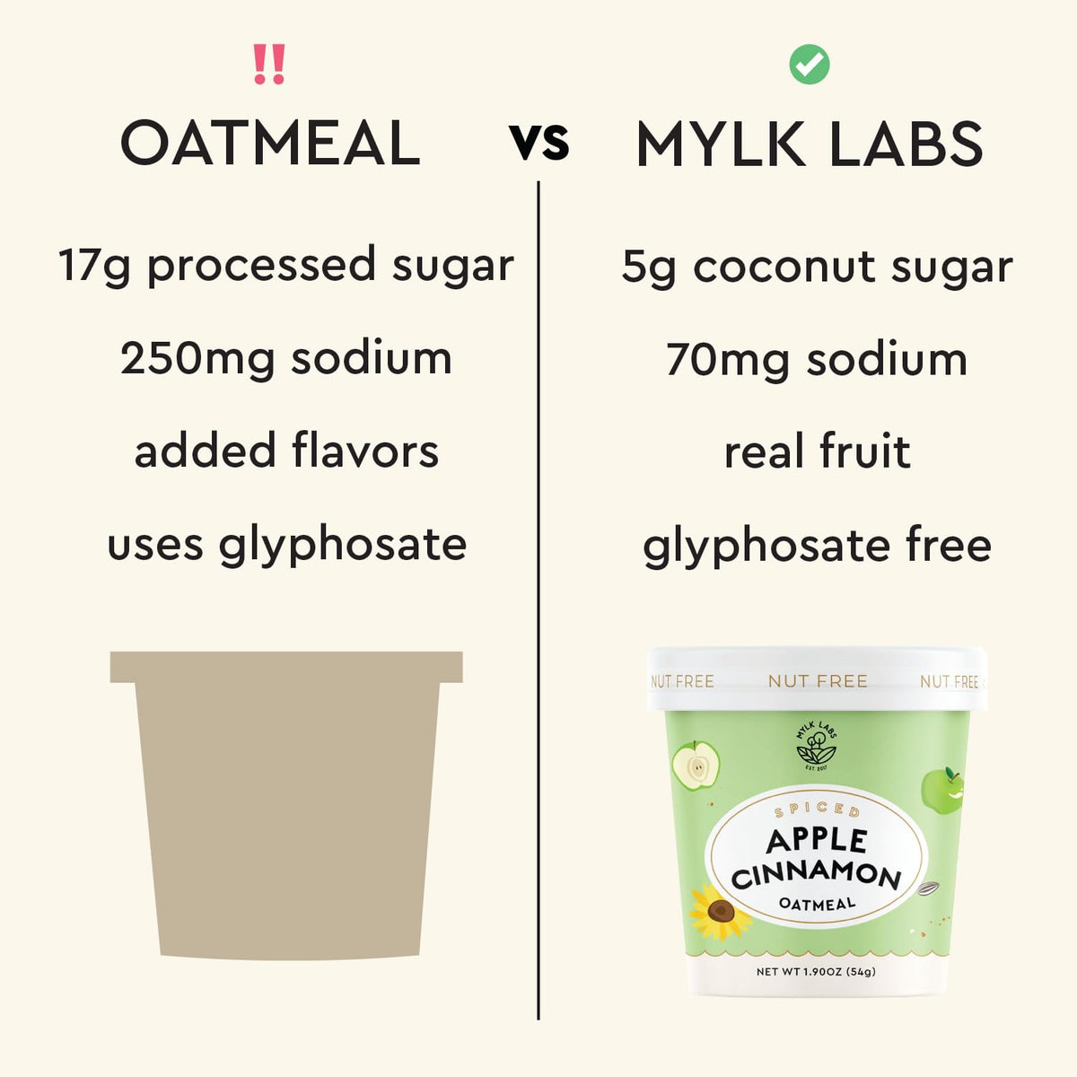 MYLK LABS Apple Cinnamon Oatmeal Cup cooking setup with hot water