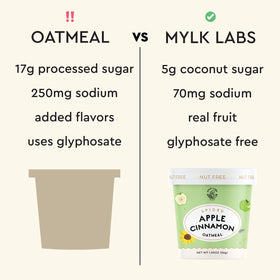MYLK LABS Apple Cinnamon Oatmeal Cup cooking setup with hot water