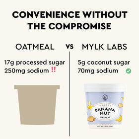 Mylk Labs Banana Nut Oatmeal Cup served in a bowl ready to eat