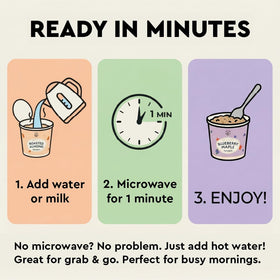 MYLK LABS Blueberry Maple Oatmeal Cup fresh blueberries highlight.