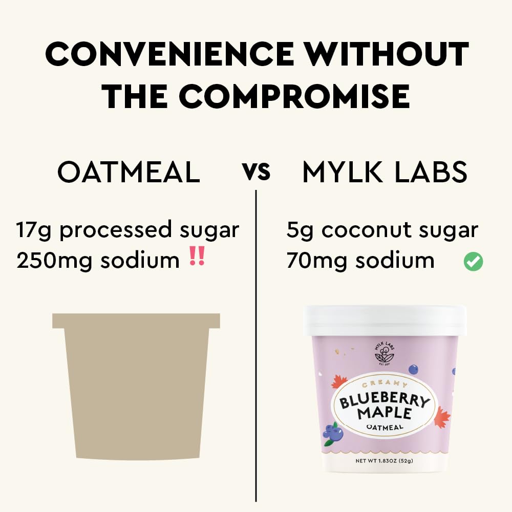 MYLK LABS Blueberry Maple Protein Oatmeal Cup gluten-free vegan option for plant-based diets.