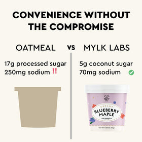 MYLK LABS Blueberry Maple Protein Oatmeal Cup gluten-free vegan option for plant-based diets.