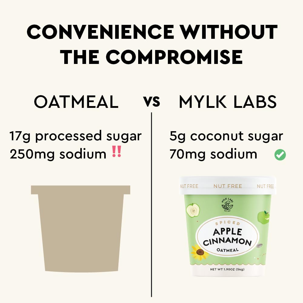 MYLK LABS Gluten-Free Oatmeal Cup with simple ingredients