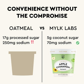 MYLK LABS Gluten-Free Oatmeal Cup with simple ingredients