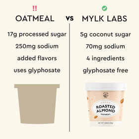 MYLK LABS Roasted Almond Oatmeal Cup packaging emphasizes portable, travel-friendly format.