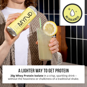 MYND orange mango flavor close-up with real fruit taste and 20 g whey per can.