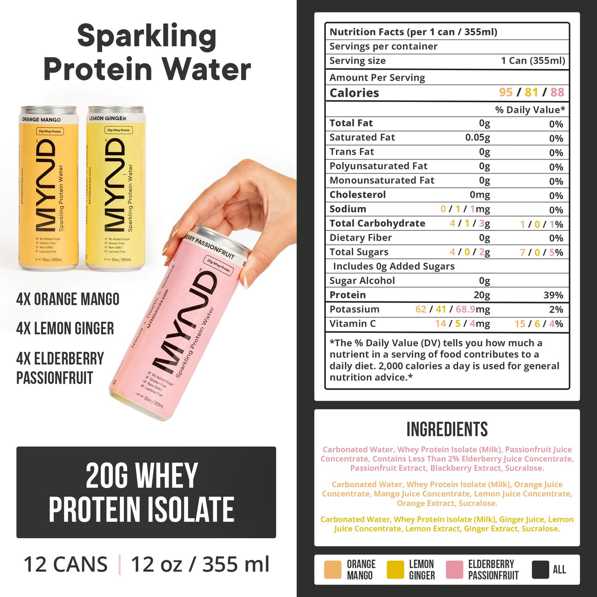 MYND Sparkling Protein Water being poured into a glass for easy on-the-go protein.