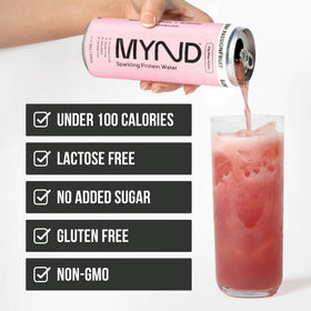 MYND Sparkling Protein Water variety-pack display showing multiple flavors for daily refreshment.