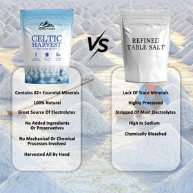 Mystic Nature hand-harvested salt from France for artisanal flavor.