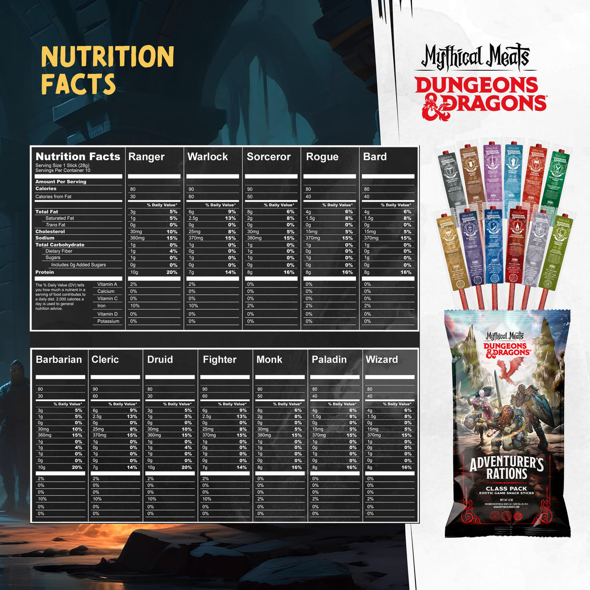 Mythical Meats desk drawer jerky storage—easy access during long work sessions.