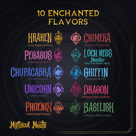 Mythical Meats Keto-friendly Snacks offering high-protein options with minimal carbs