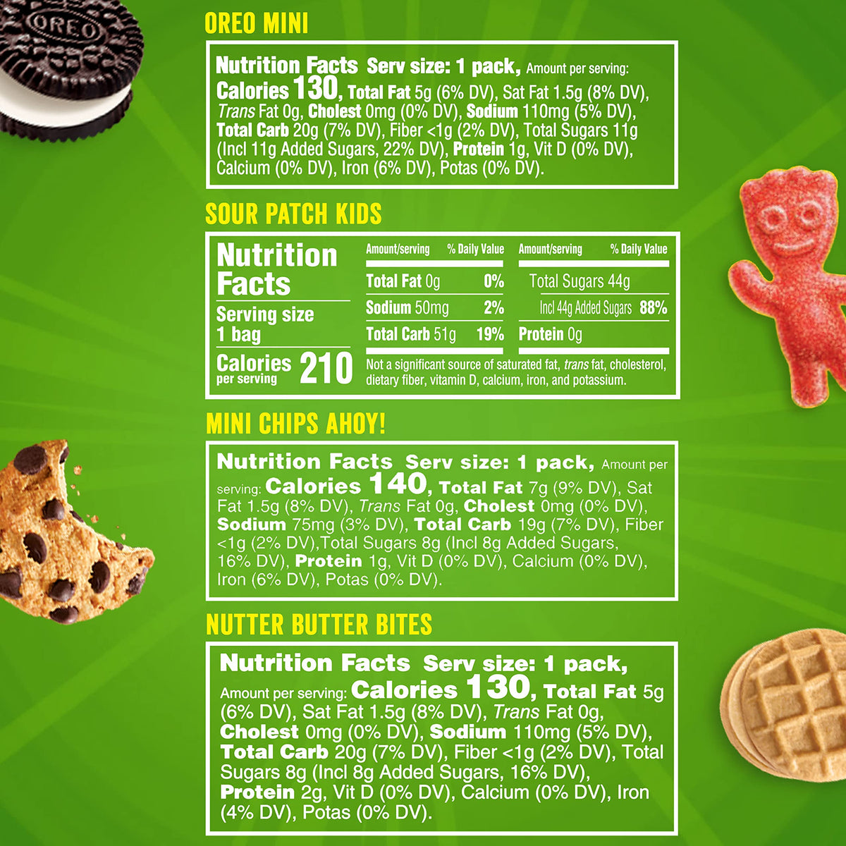 Nabisco variety pack contents image, 32 individually wrapped snacks for easy sharing.