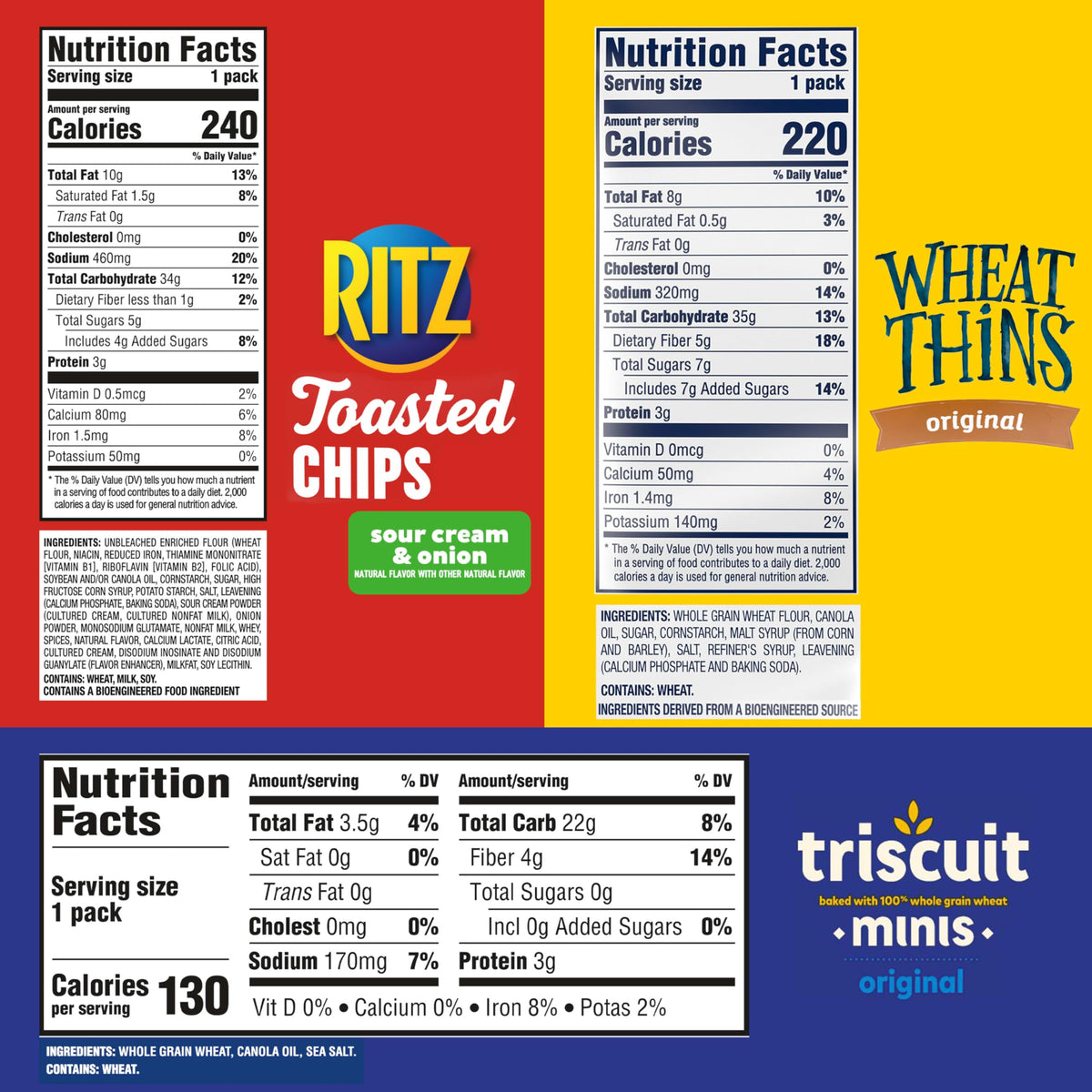 Nabisco Wheat Thins Original Whole Grain close-up, crunchy bite from 100% whole grain.