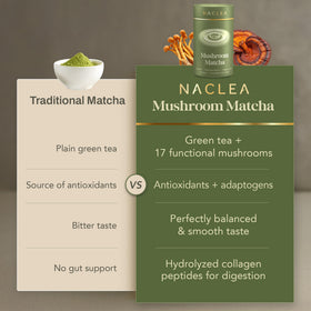 NACLEA cup with steaming matcha, a caffeine-free pick-me-up