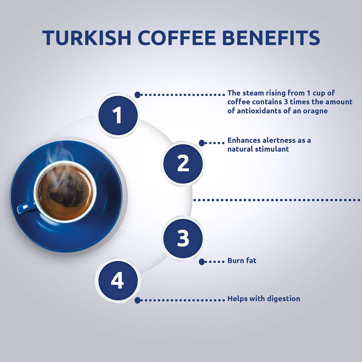 Najjar Turkish-style ground coffee arabica 450g; dark roast for bold flavor in every cup.