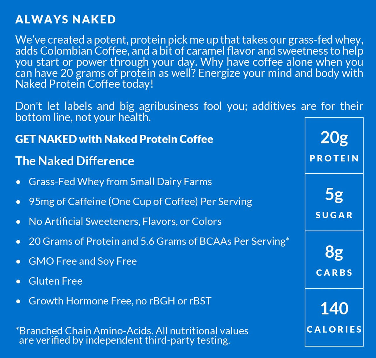 NAKED Caramel Latte Protein Coffee pack showing 17 servings, budget-friendly protein boost.