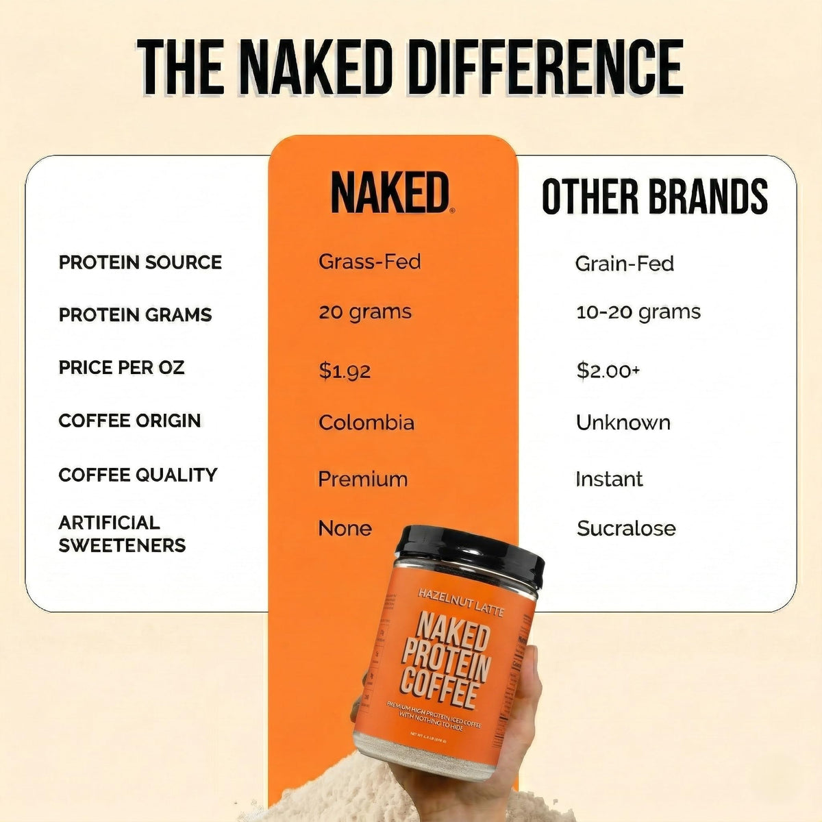 NAKED Hazelnut Latte Protein Coffee glass with ice—refreshing iced protein shake.