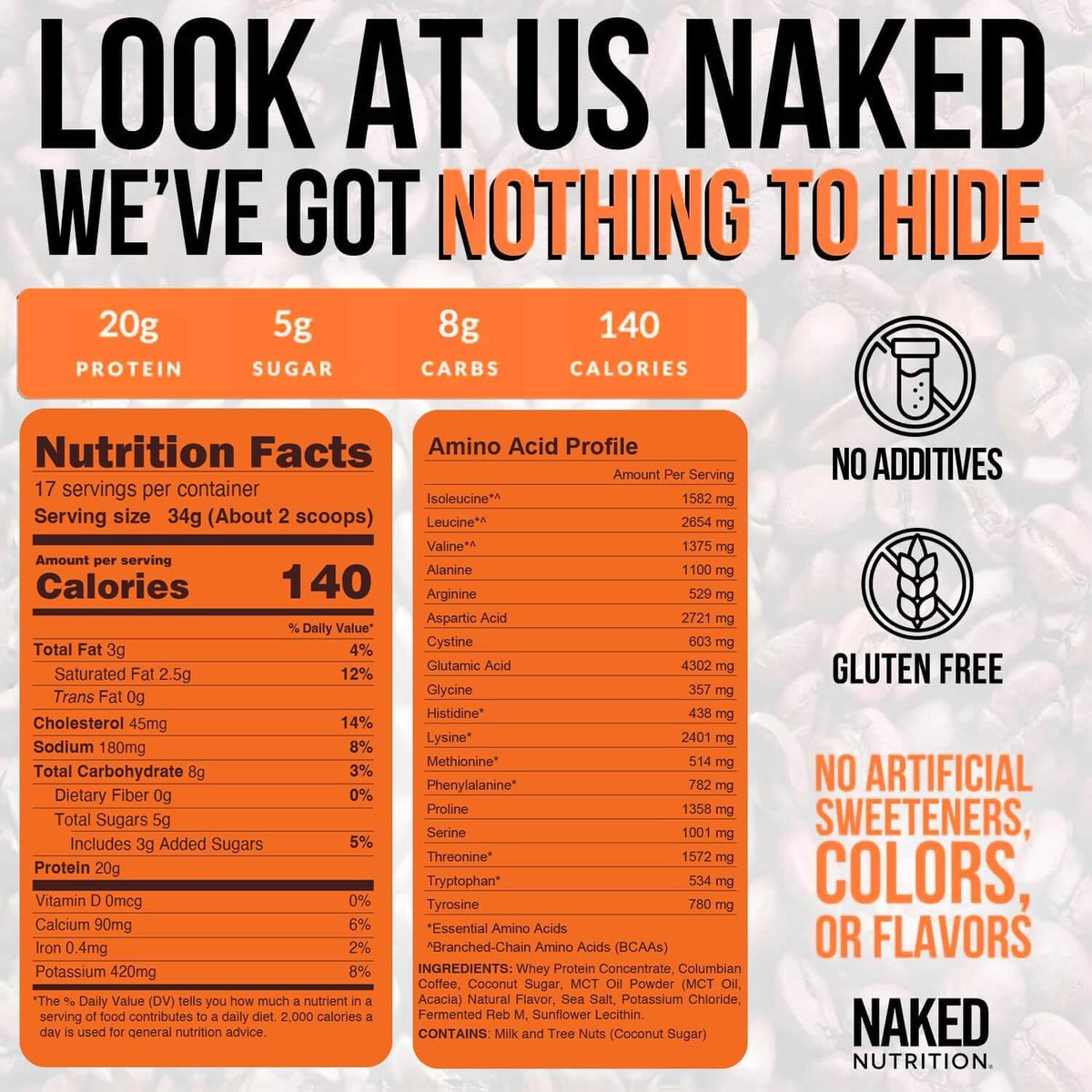 NAKED Hazelnut Latte Protein Coffee being poured—caffeine boost during workouts.