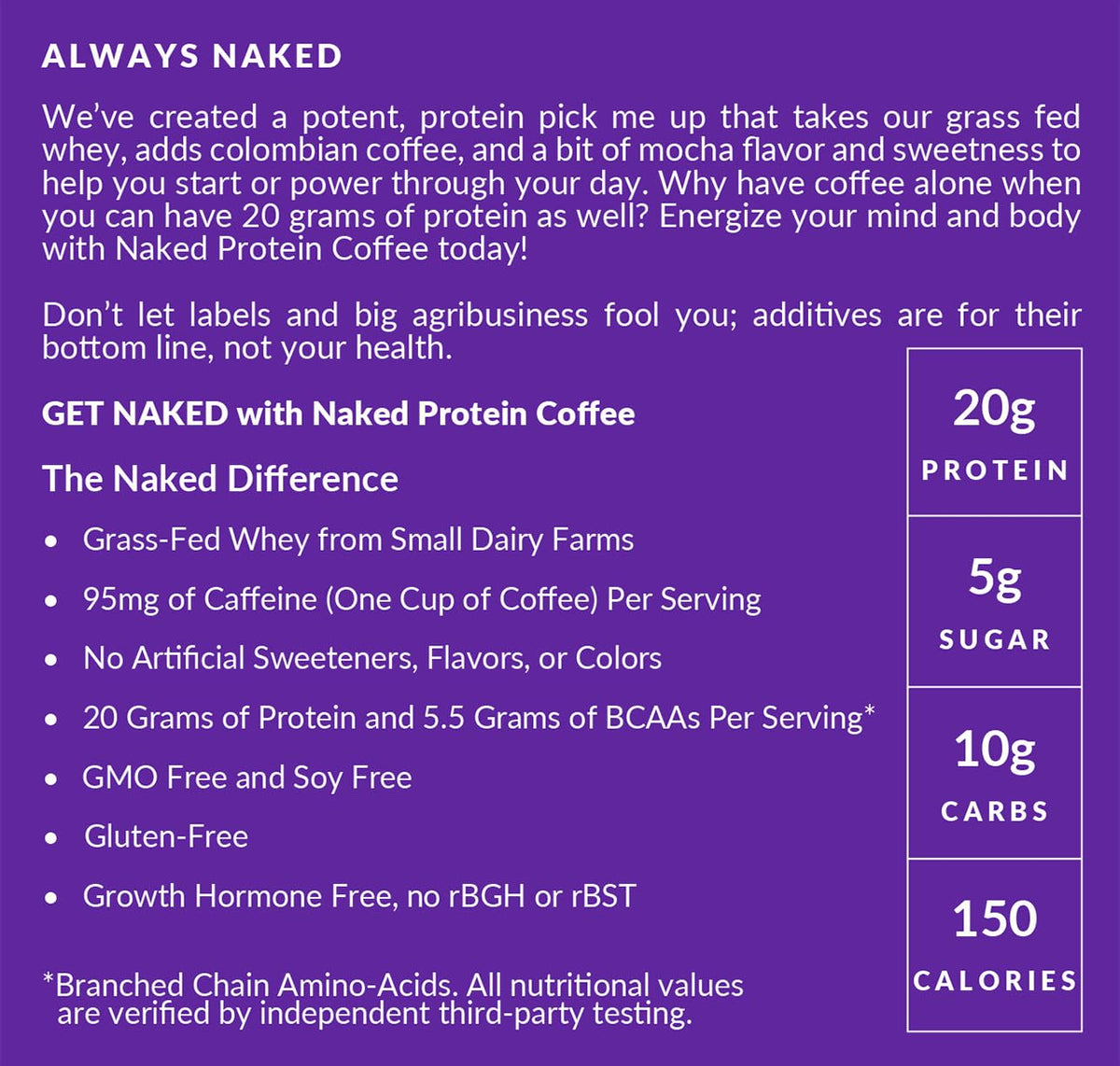 NAKED Mocha Latte Protein Coffee keto-friendly label emphasized.