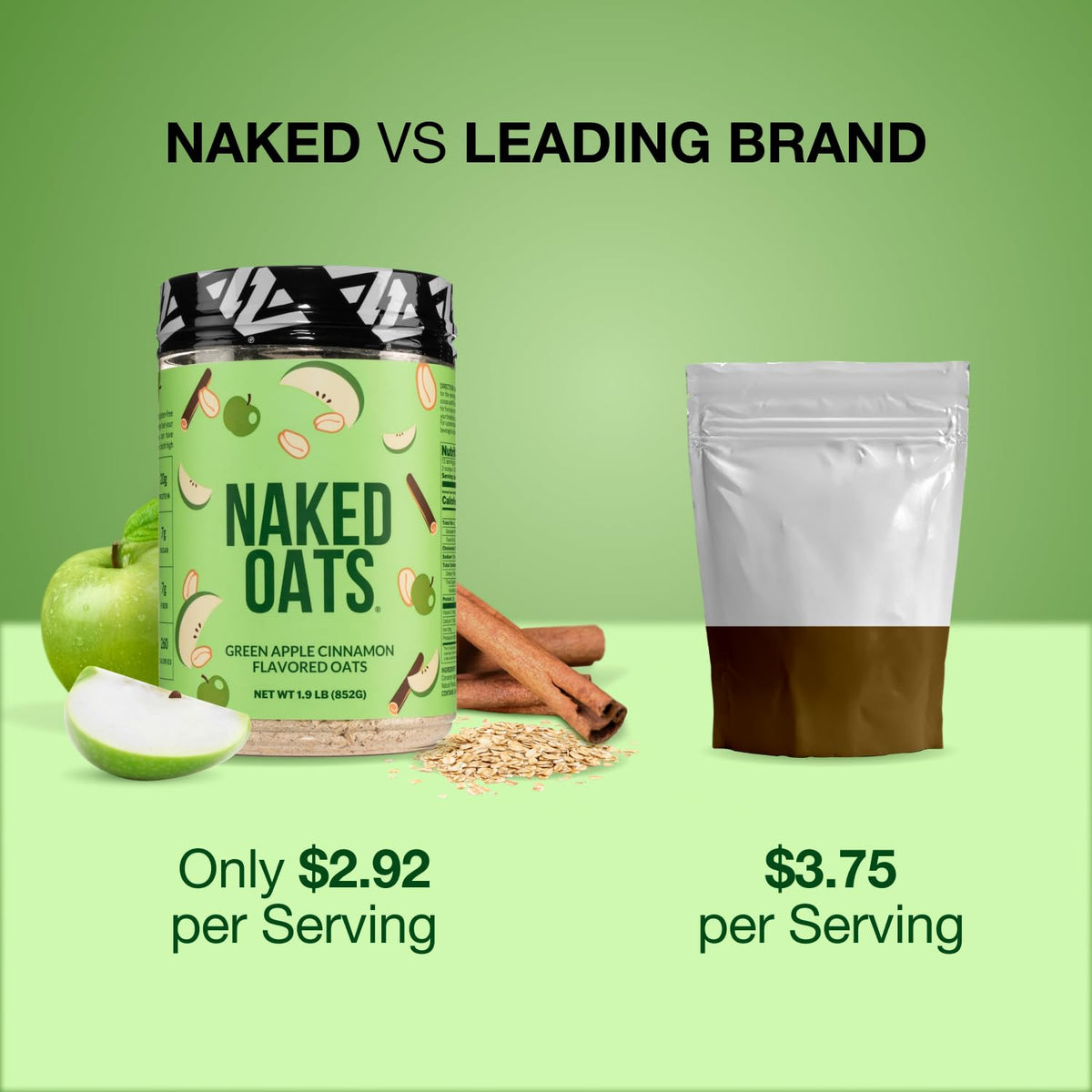 NAKED Oats Apple Cinnamon with diced apples for natural sweetness.