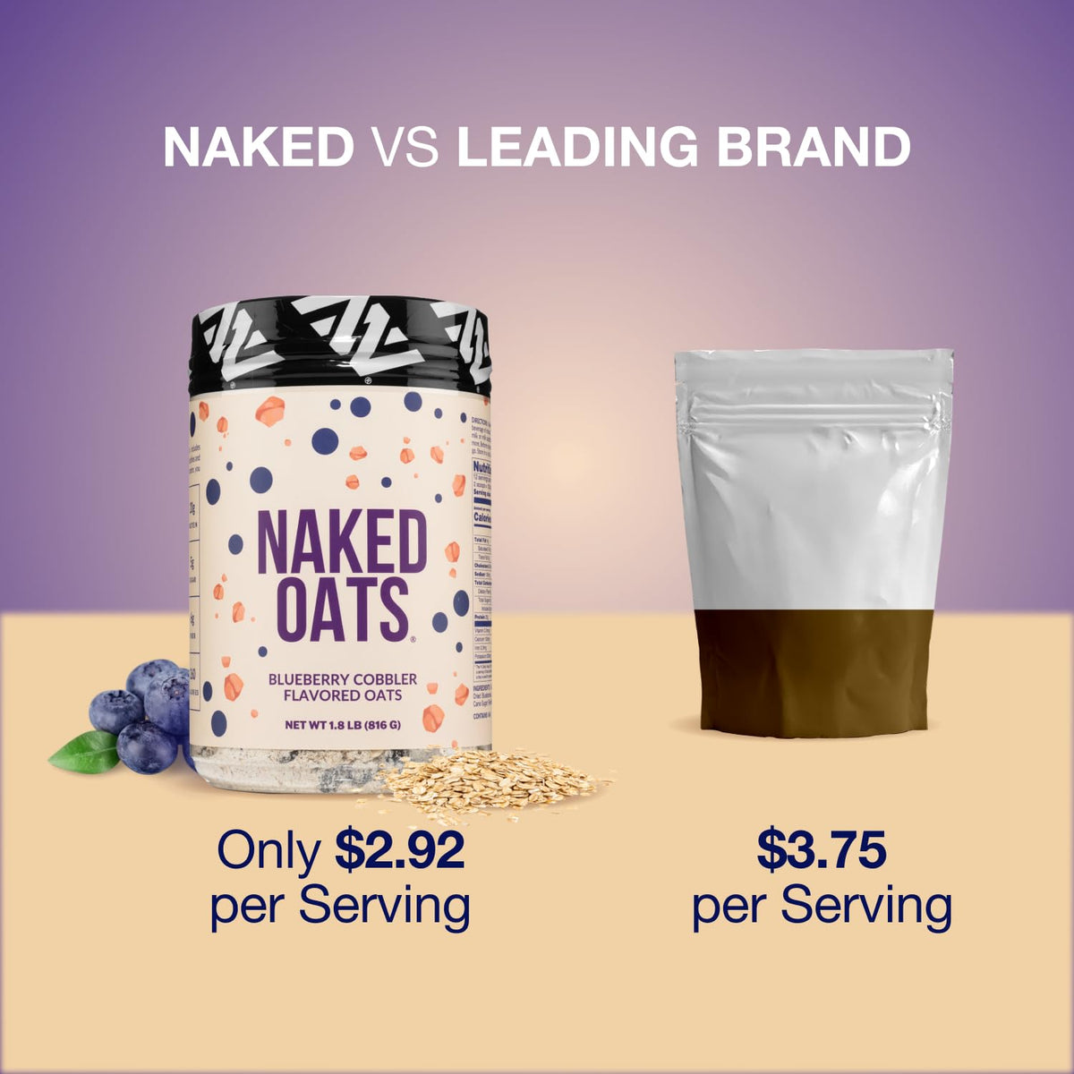 Naked Oats Blueberry Cobbler close-up of blueberries and oats.