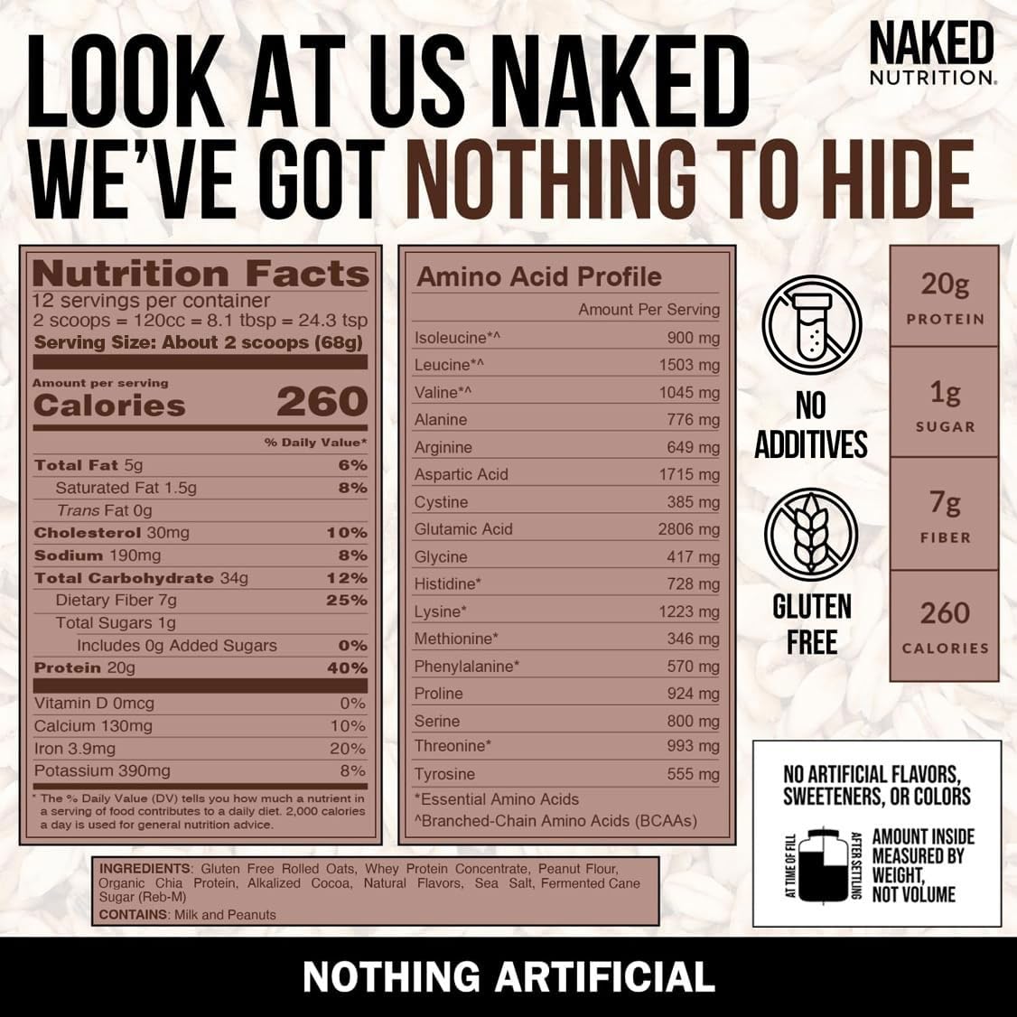 NAKED OATS gluten-free oats jar with premium packaging
