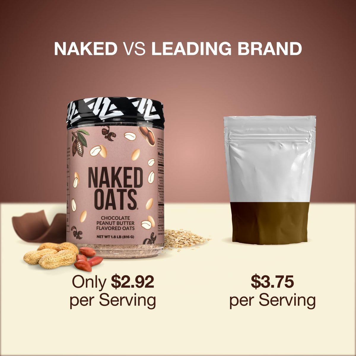 NAKED OATS nutrition label highlights 20g protein per serving