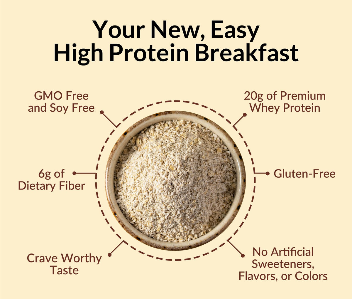 NAKED Oats protein powder scoop for a convenient high-protein shake.