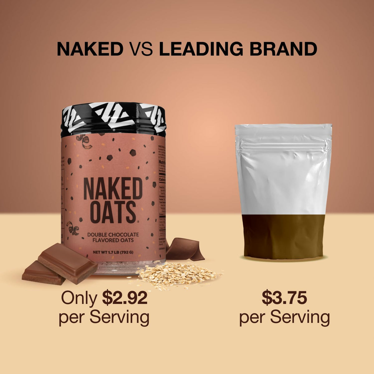 NAKED Oats cocoa swirl with milk illustrating rich chocolate flavor.
