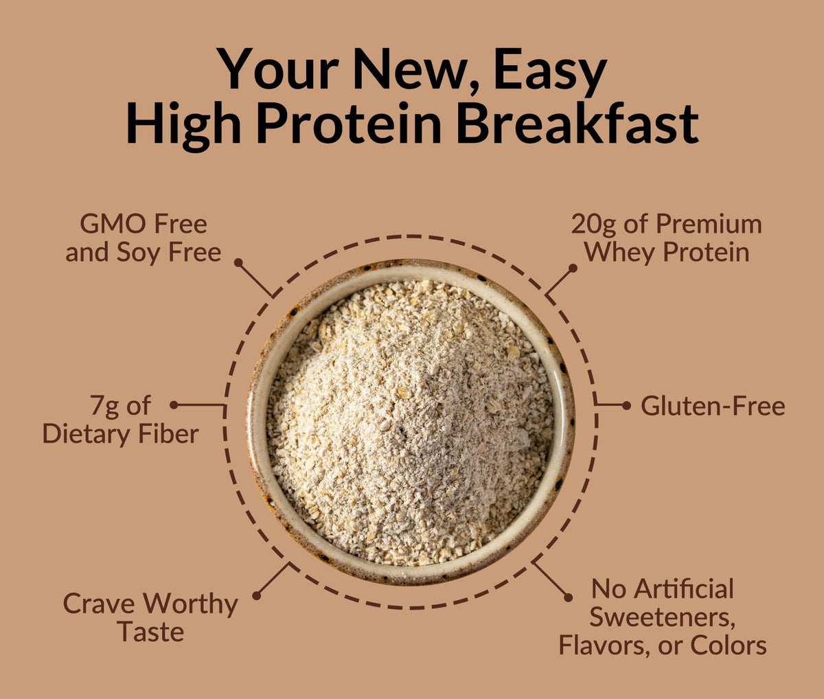 NAKED Oats whey protein scoop atop the mix for a quick protein boost.