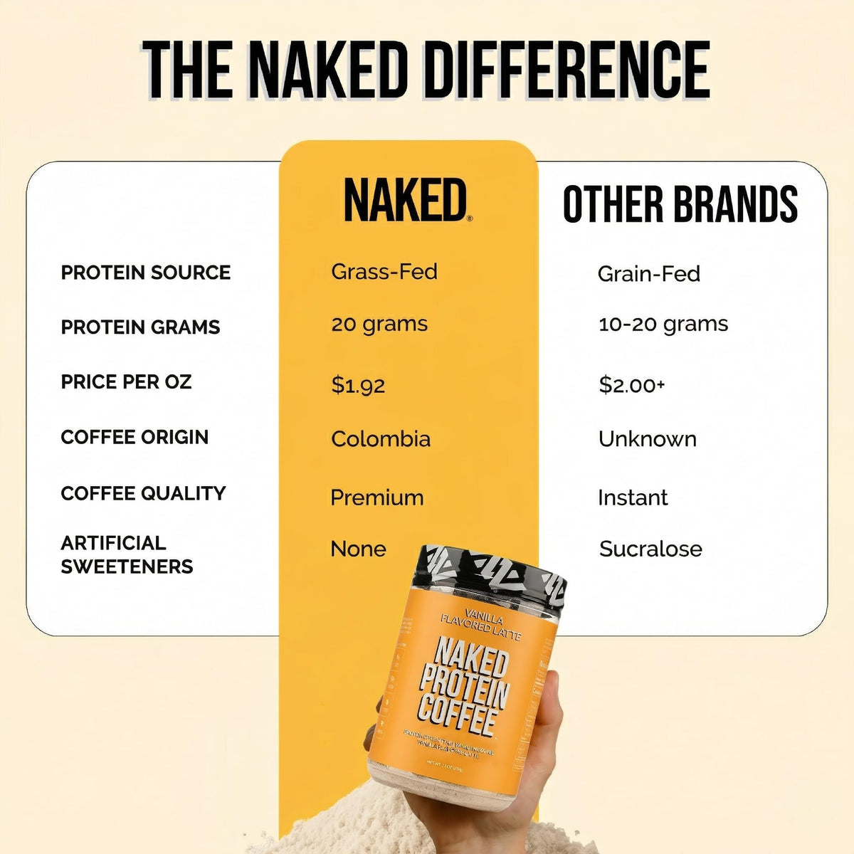 NAKED Vanilla Latte iced coffee cup captures refreshing energy boost.