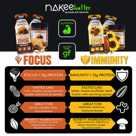 Spoon dipping into Nakee Butter Focus for a quick protein-rich snack.