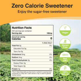 NAMANNA monk fruit sweetener packaging showing sugar-free, zero-carb promise for keto or paleo.