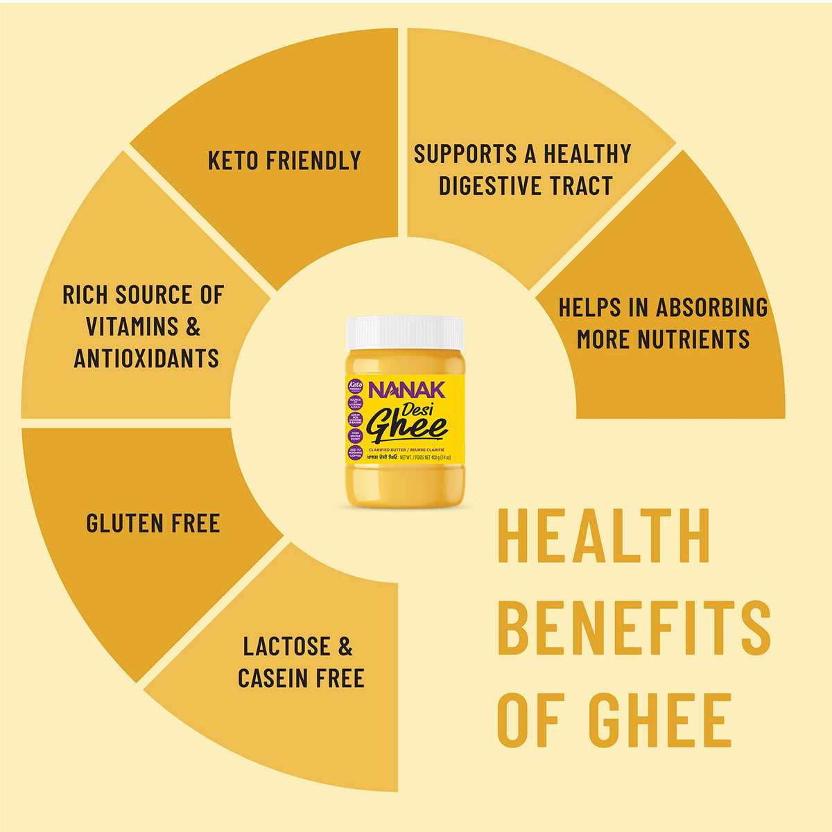 Nanak Desi Ghee rich in vitamins A and D for everyday cooking