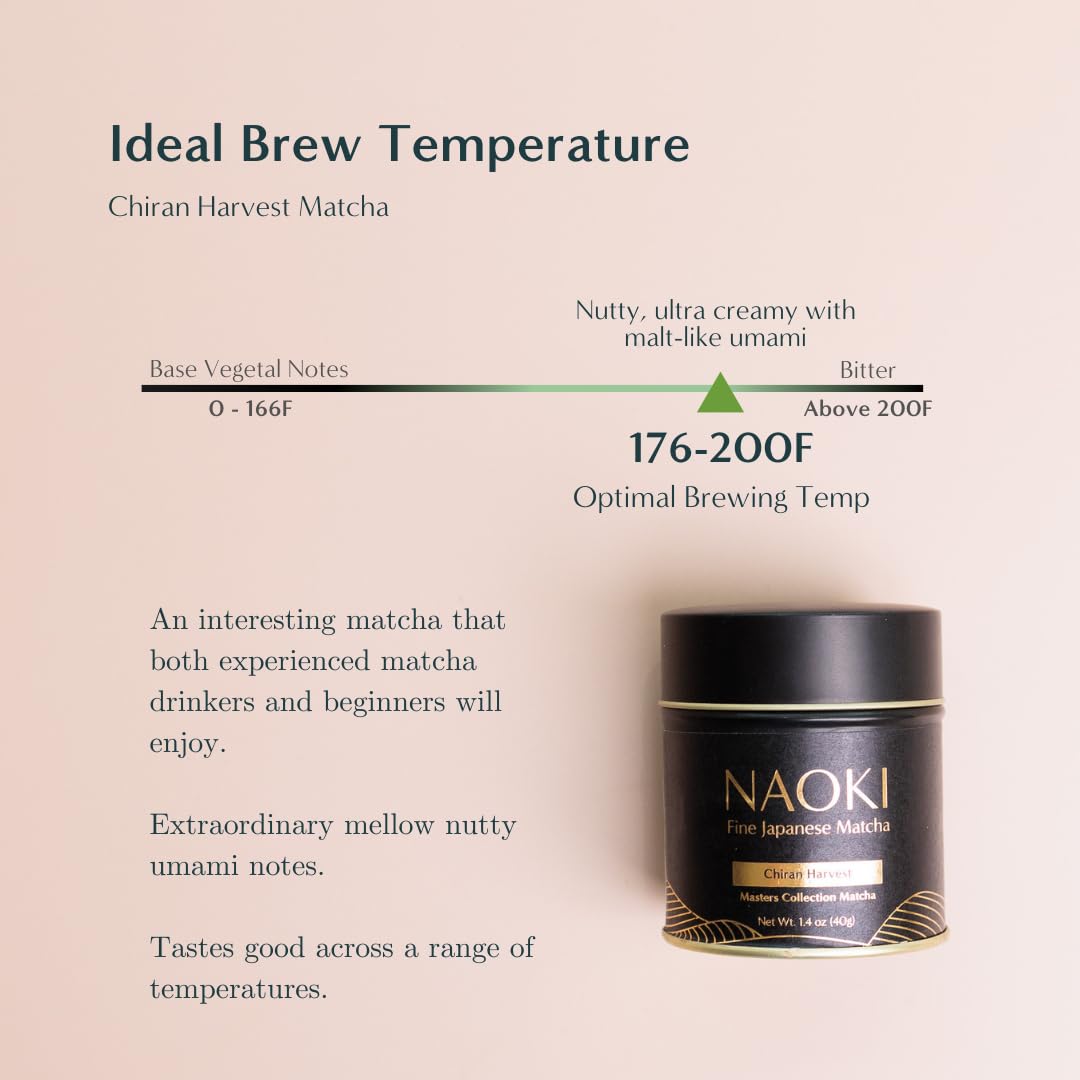 Naoki Matcha Barista Pro Blend delivers a silky latte texture for creamy drinks