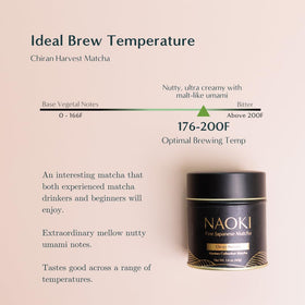 Naoki Matcha Barista Pro Blend delivers a silky latte texture for creamy drinks