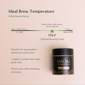 Naoki Matcha Nishio Bloom close-up reveals delicate floral notes and umami.
