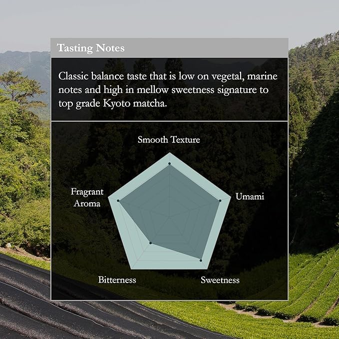 Naoki Matcha Ujitawara Special Blend packaging reflecting Kyoto heritage and premium quality