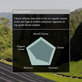 Naoki Matcha Ujitawara Special Blend packaging reflecting Kyoto heritage and premium quality