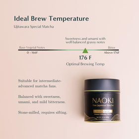 Naoki Matcha Ujitawara Special Blend powder close-up showing fine grind