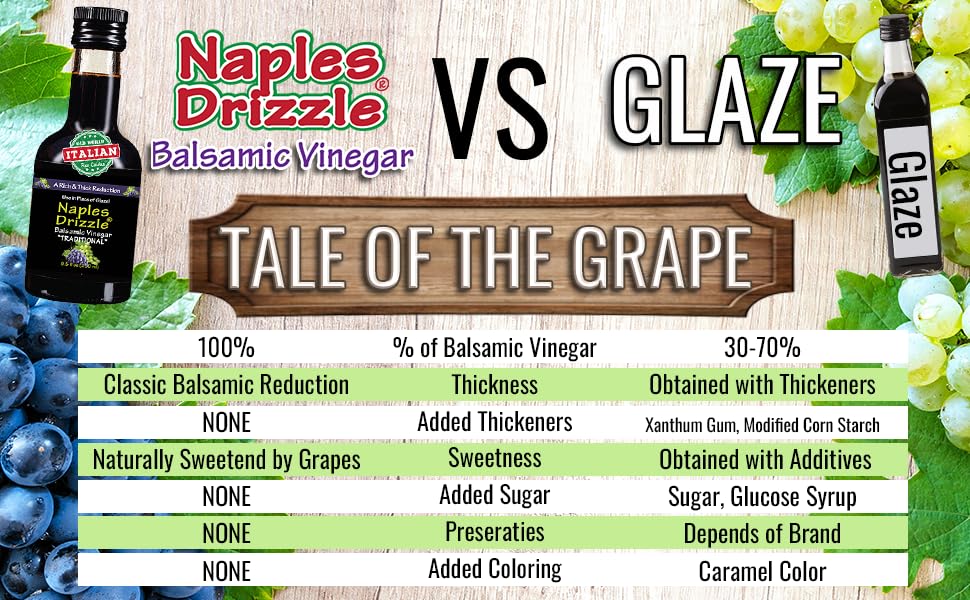 Naples Drizzle FIG reduction cheese-platter finish adds gloss and depth.
