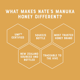 Nate's Manuka honey pour captures a smooth drizzle for tea or toast.